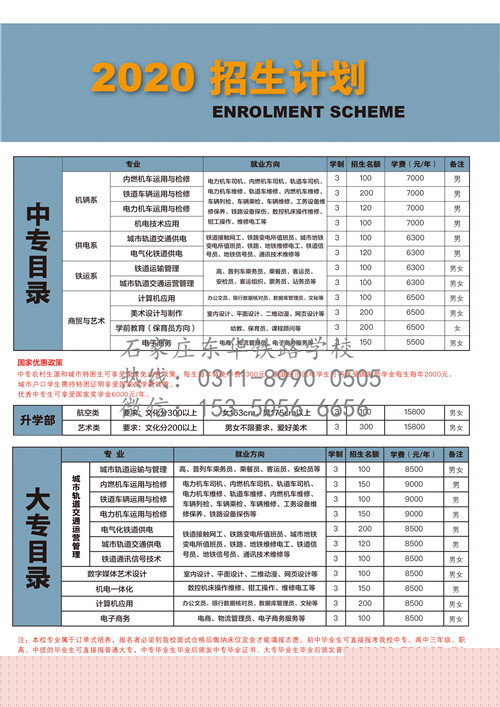 唐山哪個(gè)學(xué)校可以學(xué)習(xí)鐵路專(zhuān)業(yè)？
