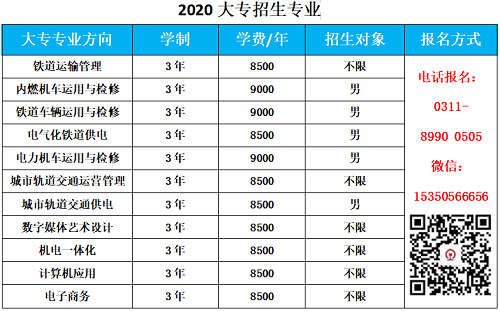 2020年石家莊東華鐵路學(xué)校大專招生計劃
