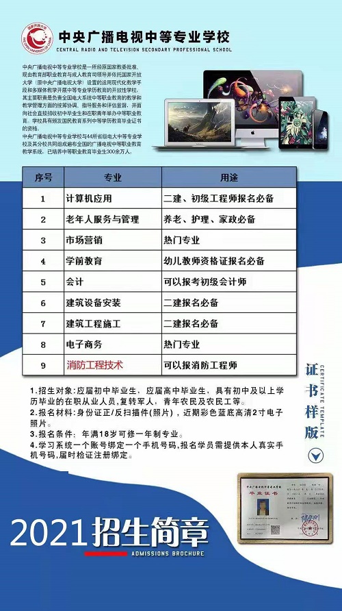 2021年成人電大中專學費多少？多久可以畢業(yè)？
