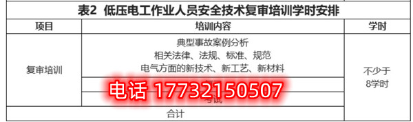 石家莊低壓電工證復審培訓課時多少？Q截圖20230123224301.jpg