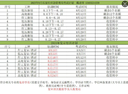 應(yīng)急管理局焊工證需要去哪里報(bào)名？全國通用嗎？