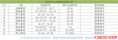 石家莊 12 月電工證開考！報名條件 + 流程全解析，持證月薪多拿 3000+